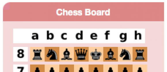 Drupal – Chess
