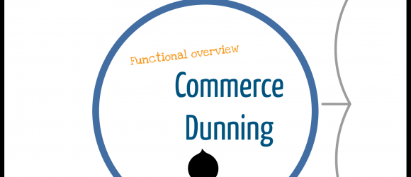Drupal – Commerce Dunning