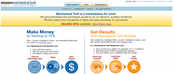Drupal – Amazon Mechanical Turk Integration