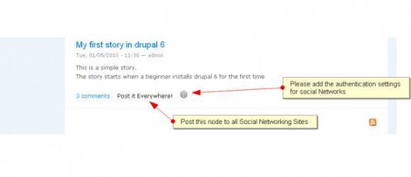 Drupal – Post It Everywhere