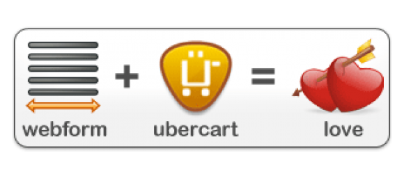 Drupal – Ubercart Event Registration