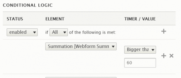Drupal – Webform Summation Field