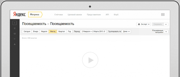 Drupal – Yandex.Metrics